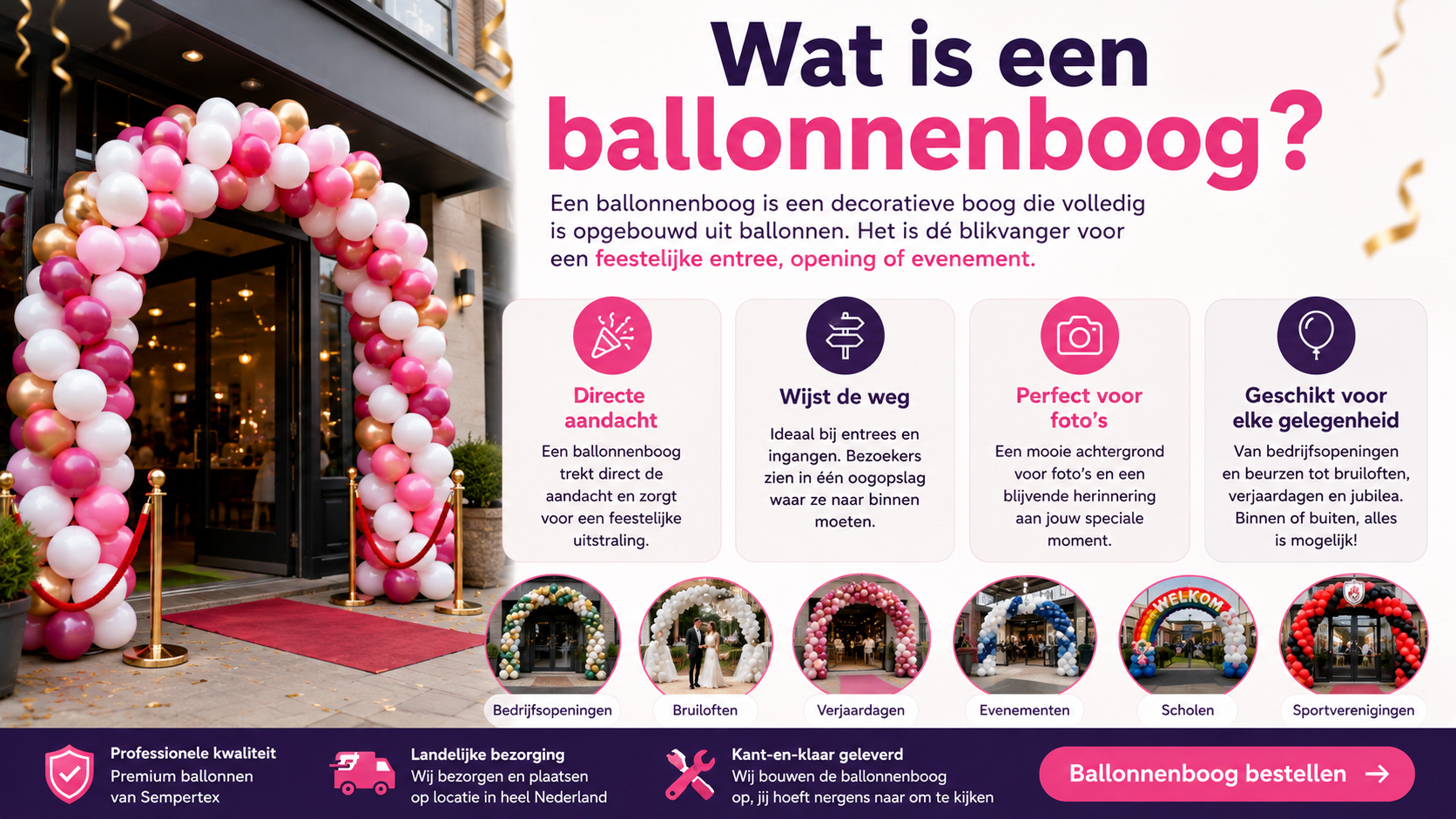 wat is een ballonnenboog
