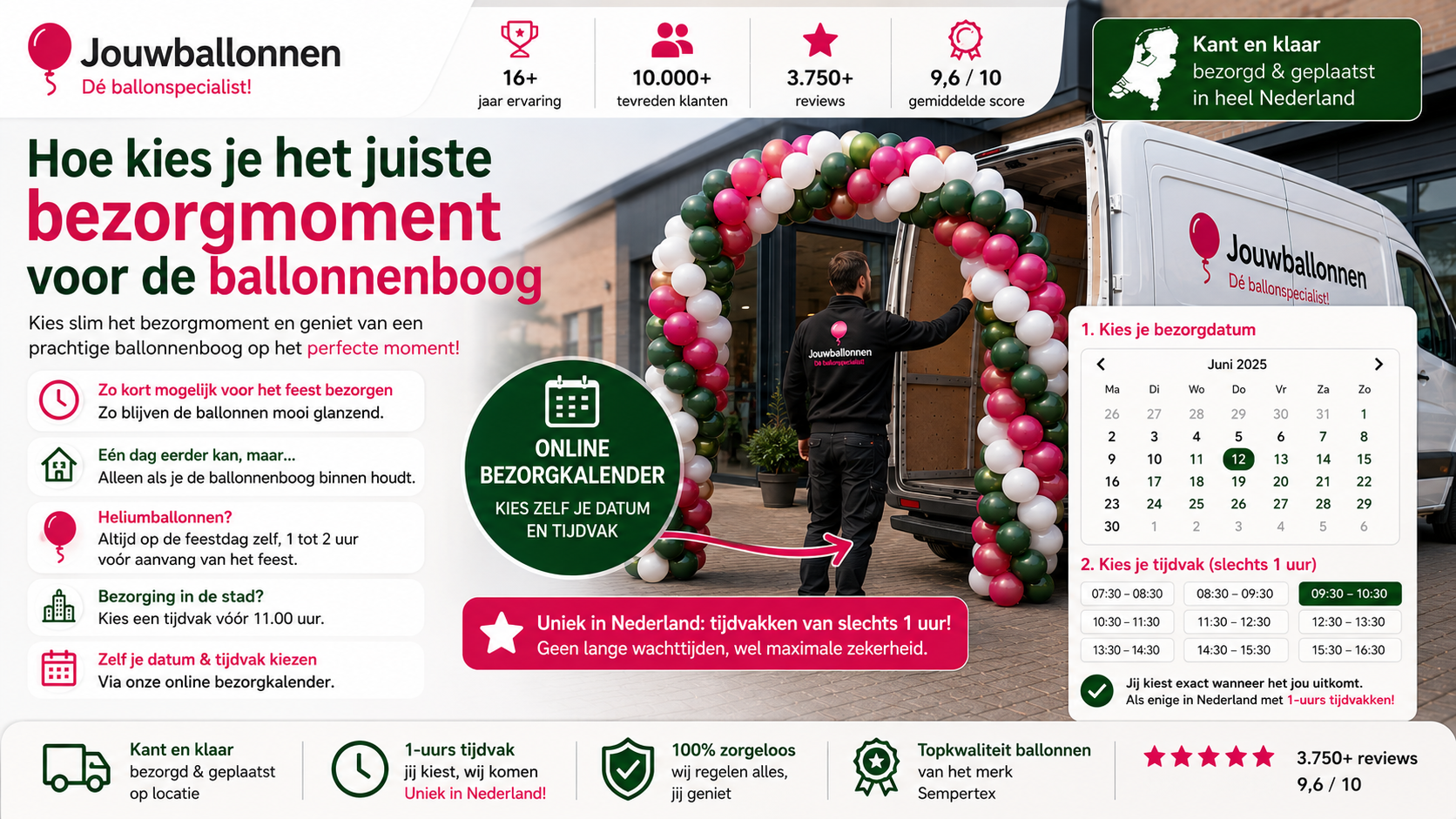 hoe kies je het juiste bezorgmoment voor de ballonnenboog
