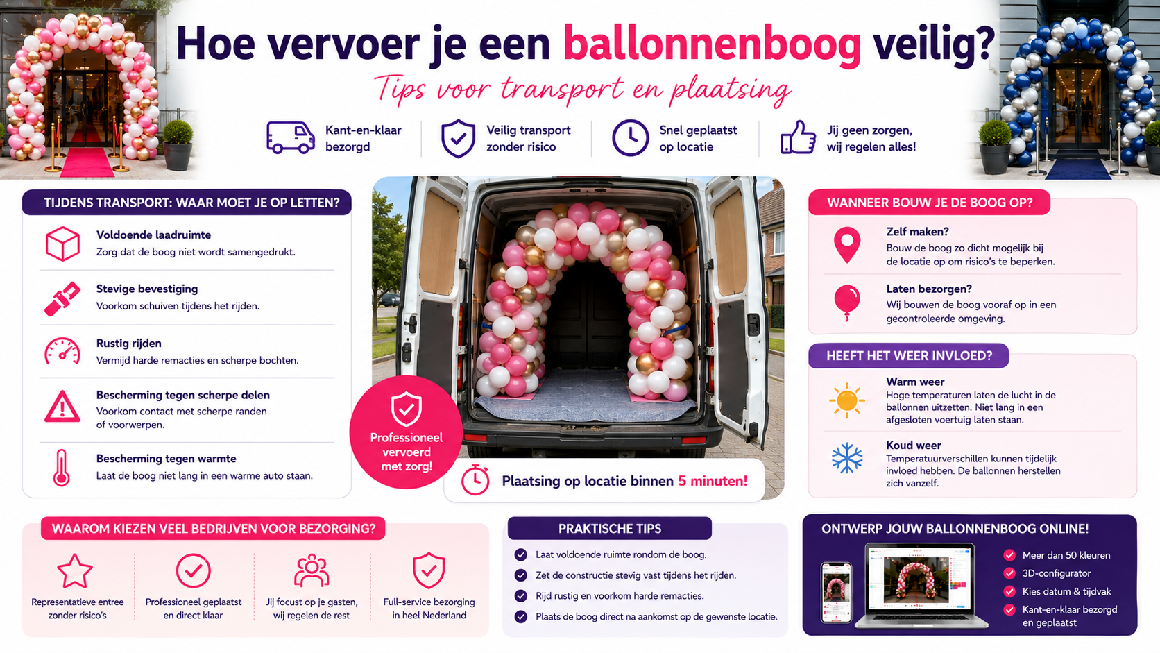 hoe vervoer je een ballonnenboog veilig