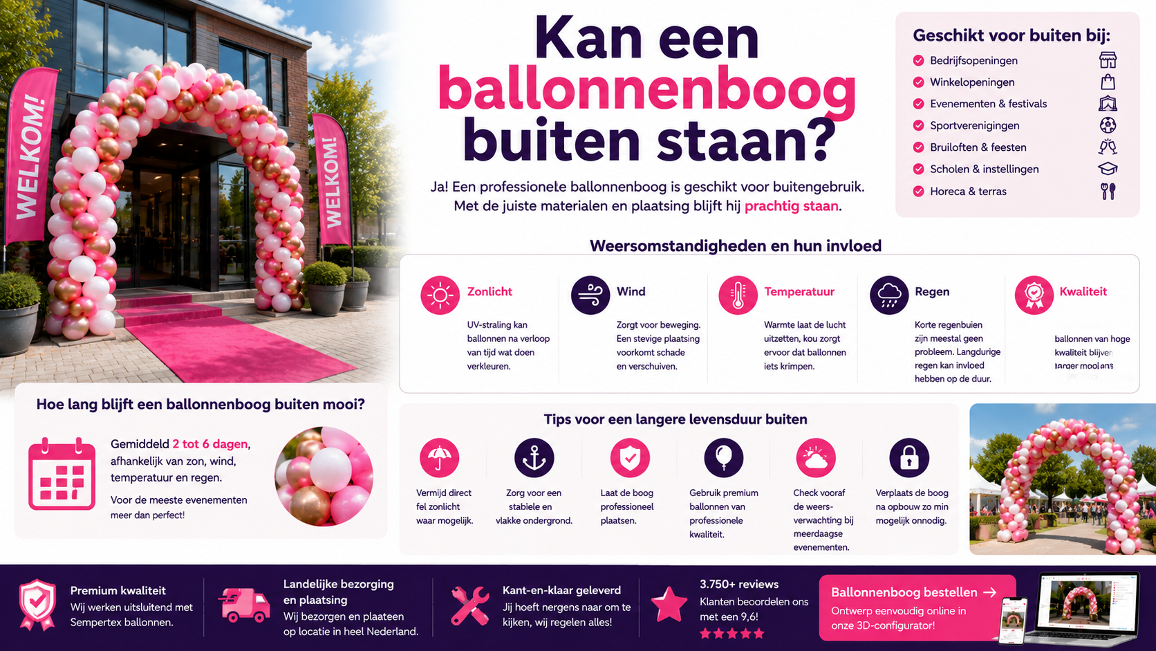 kan een ballonnenboog buiten staan