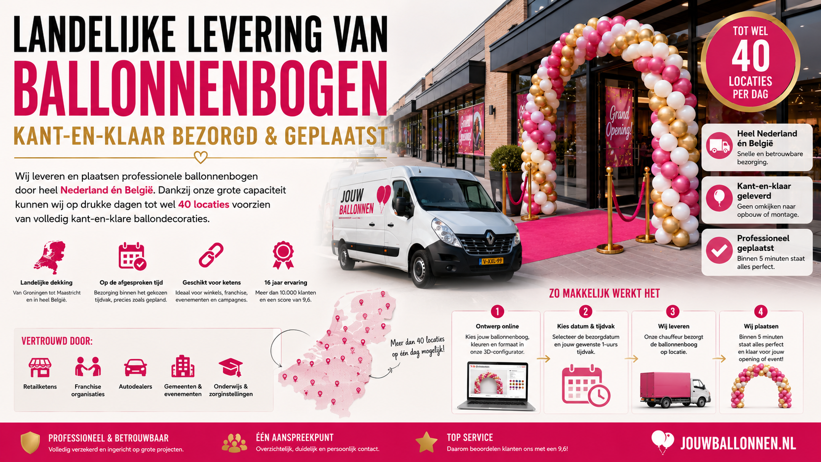 landelijke levering van ballonnenbogen