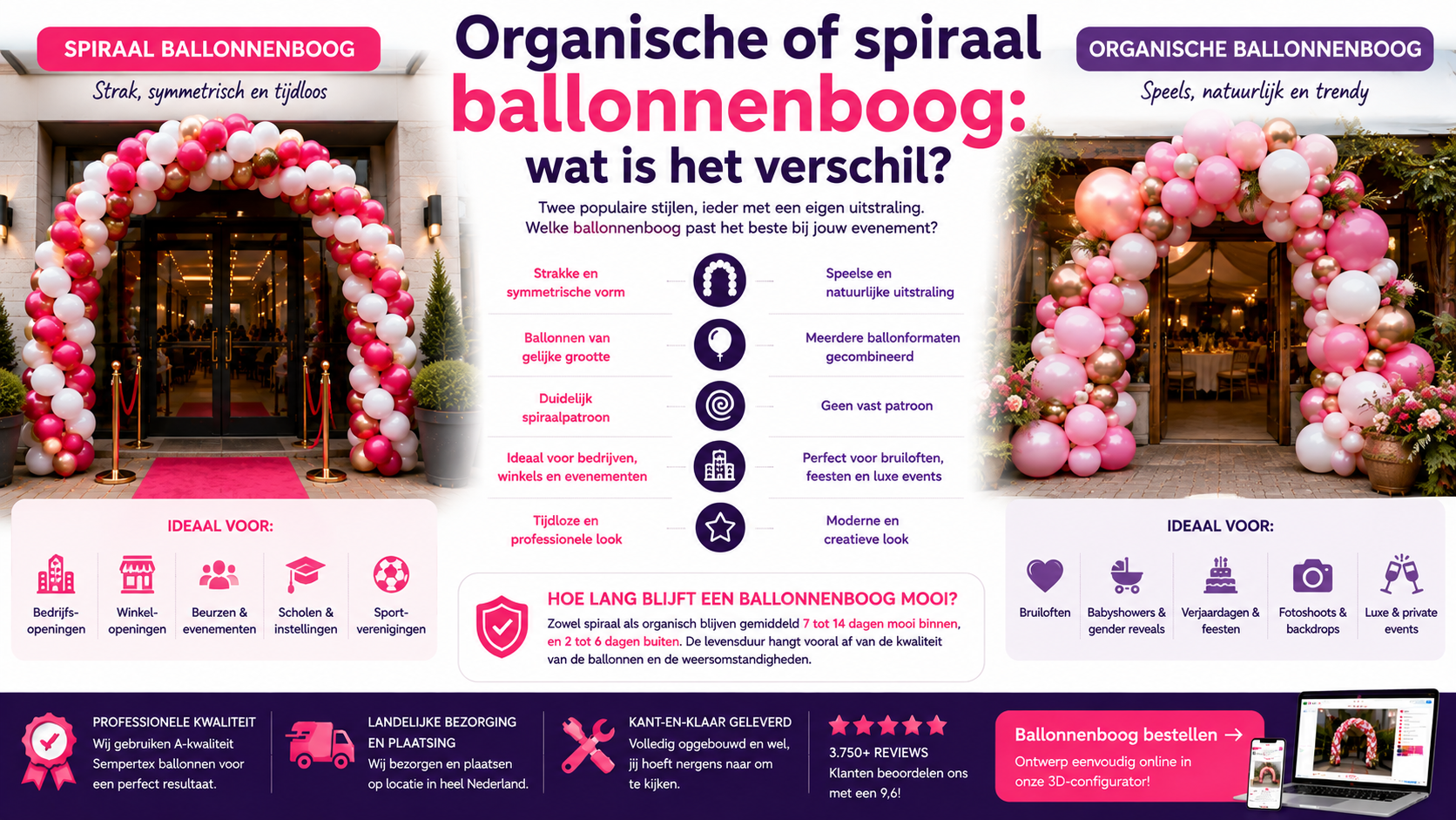 organische of spiraal ballonnenboog