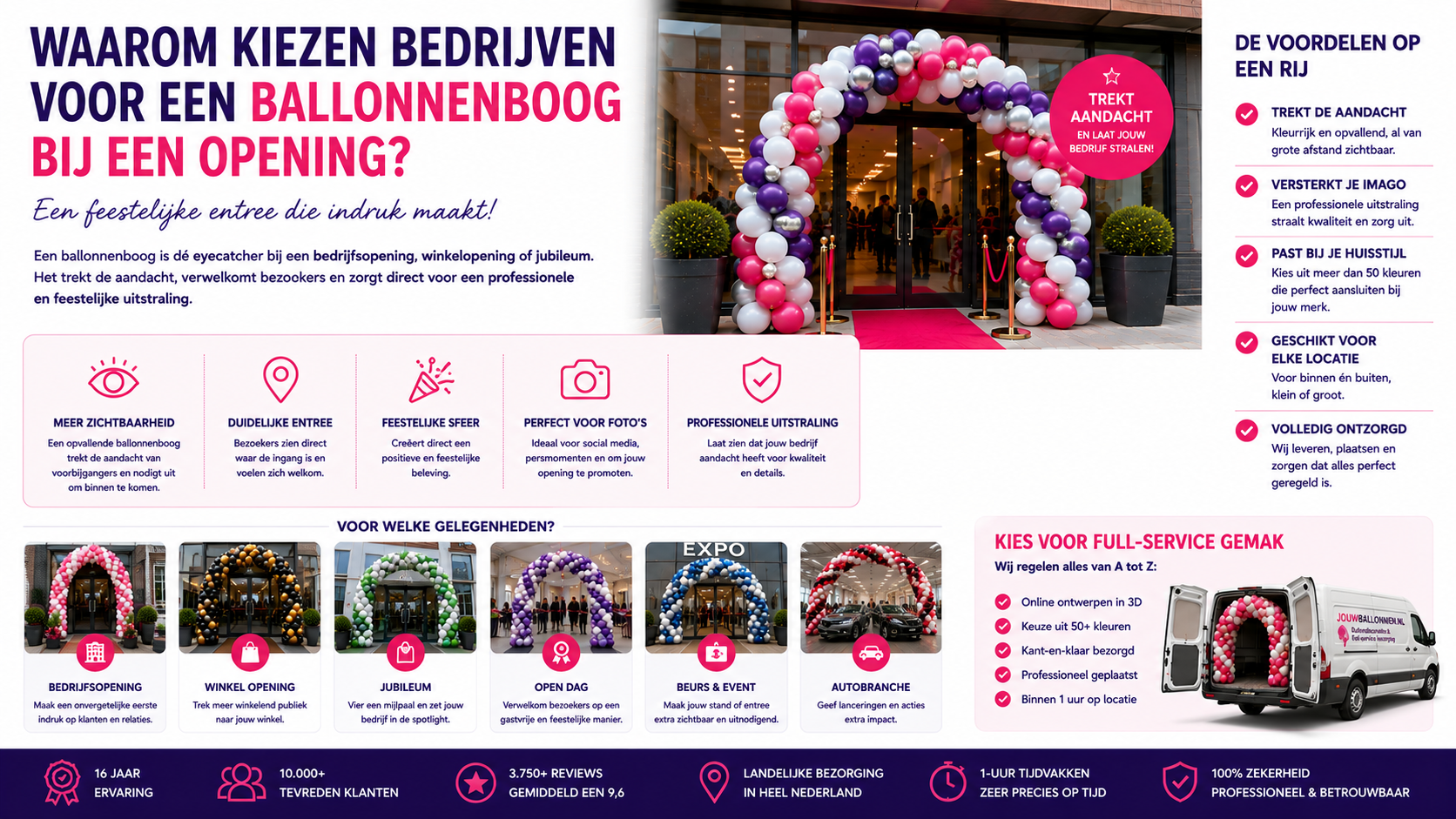 waarom kiezen bedrijven voor een ballonnenboog voor een opening