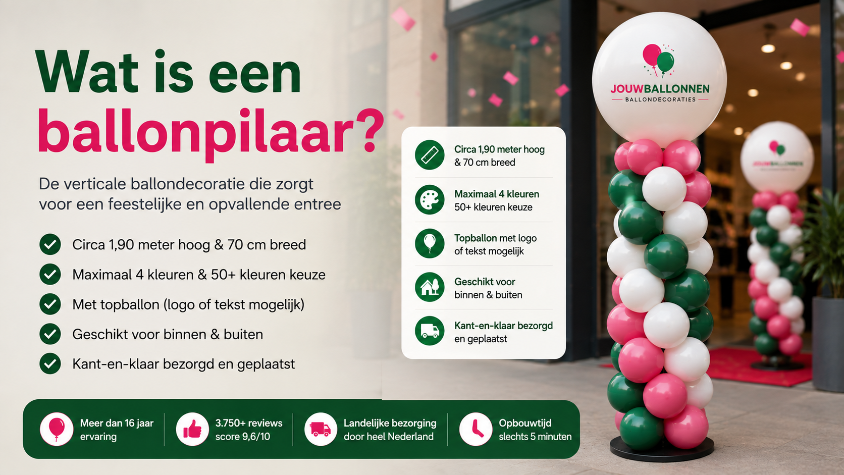 wat is een ballonnenpilaar