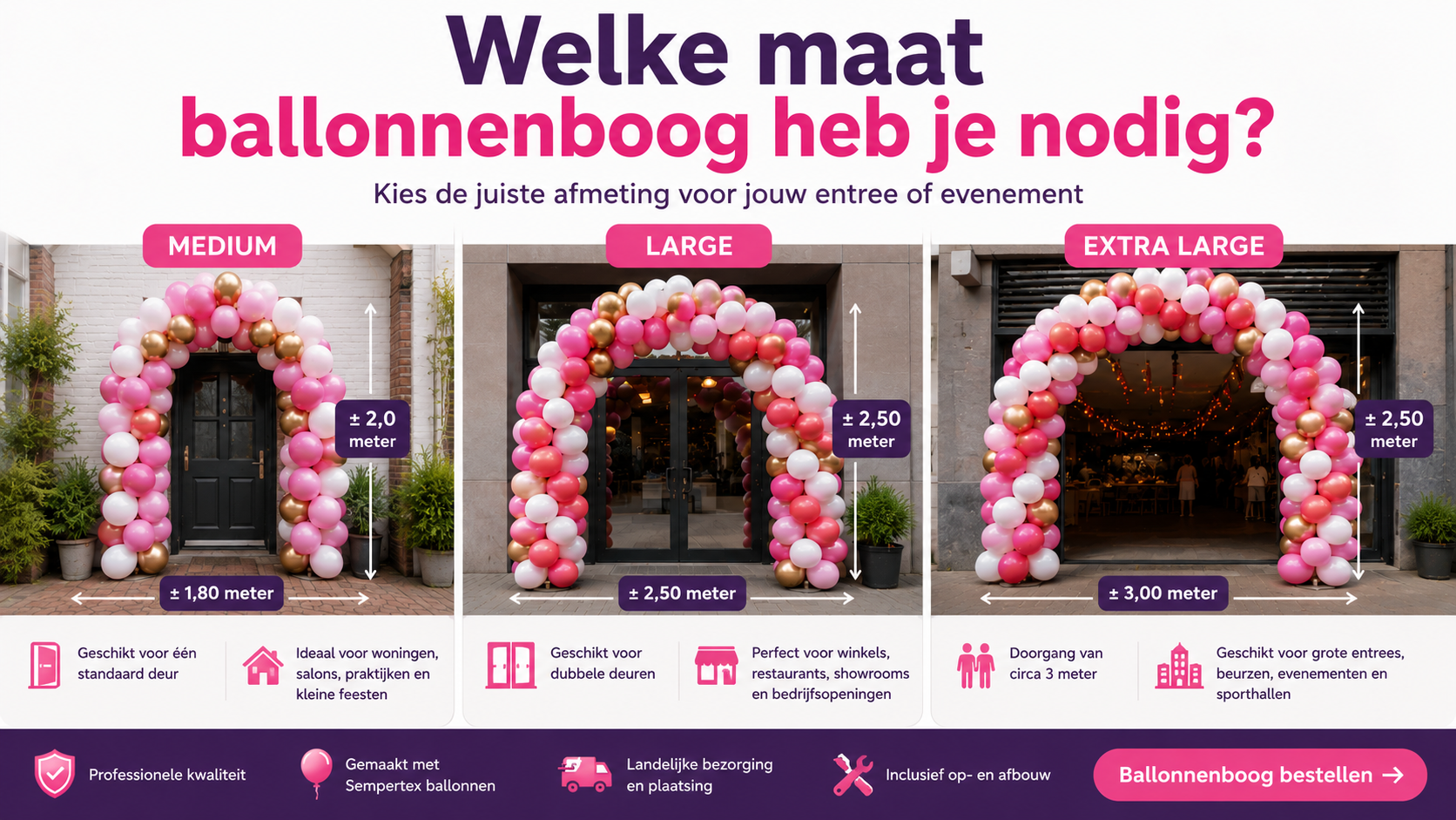 welke maat ballonnenboog heb ik nodig